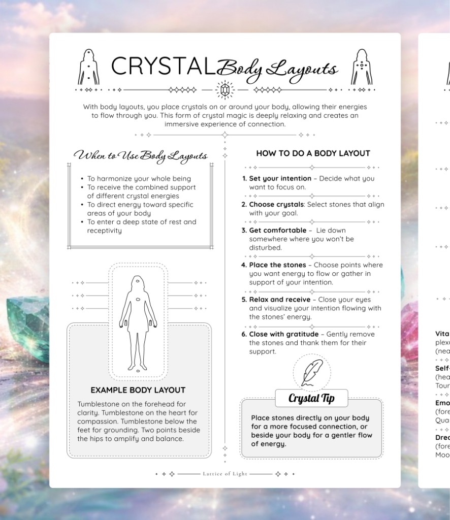 Healing With Body Layouts preview